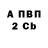 КЕТАМИН VHQ Jonathan McBride